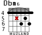 Dbm6 for guitar - option 5