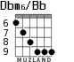 Dbm6/Bb for guitar - option 3