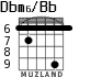 Dbm6/Bb for guitar - option 4
