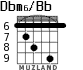 Dbm6/Bb for guitar - option 5