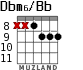 Dbm6/Bb for guitar - option 6
