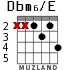 Dbm6/E for guitar - option 2