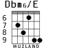 Dbm6/E for guitar - option 4