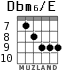 Dbm6/E for guitar - option 5