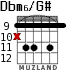 Dbm6/G# for guitar - option 4