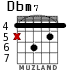 Dbm7 for guitar - option 3