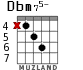 Dbm75- for guitar - option 7