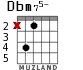 Dbm75- for guitar - option 1