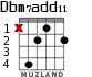 Dbm7add11 for guitar - option 2