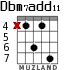 Dbm7add11 for guitar - option 4