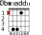 Dbm7add11 for guitar - option 1