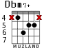 Dbm7+ for guitar - option 3