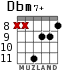 Dbm7+ for guitar - option 4