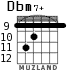Dbm7+ for guitar - option 5