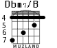 Dbm7/B for guitar - option 2