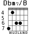 Dbm7/B for guitar - option 3