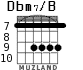 Dbm7/B for guitar - option 4