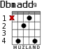 Dbmadd9 for guitar - option 3