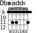 Dbmadd9 for guitar - option 5