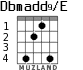 Dbmadd9/E for guitar - option 2