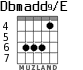Dbmadd9/E for guitar - option 4