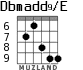 Dbmadd9/E for guitar - option 6