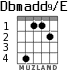 Dbmadd9/E for guitar - option 1