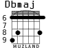 Dbmaj for guitar - option 3