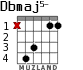 Dbmaj5- for guitar - option 2