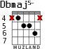 Dbmaj5- for guitar - option 3