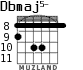 Dbmaj5- for guitar - option 4