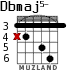 Dbmaj5- for guitar