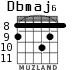 Dbmaj6 for guitar - option 2