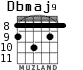 Dbmaj9 for guitar - option 3