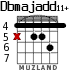Dbmajadd11+ for guitar - option 2