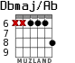 Dbmaj/Ab for guitar - option 2