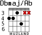 Dbmaj/Ab for guitar - option 4