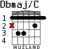 Dbmaj/C for guitar - option 2