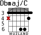 Dbmaj/C for guitar - option 3