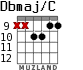 Dbmaj/C for guitar - option 7