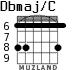 Dbmaj/C for guitar