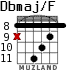 Dbmaj/F for guitar - option 5
