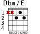 Dbm/E for guitar - option 2