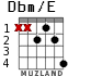 Dbm/E for guitar - option 3