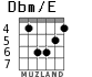 Dbm/E for guitar - option 4
