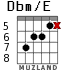 Dbm/E for guitar - option 5