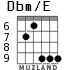 Dbm/E for guitar - option 6