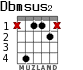 Dbmsus2 for guitar - option 2