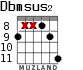 Dbmsus2 for guitar - option 3