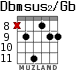 Dbmsus2/Gb for guitar - option 4